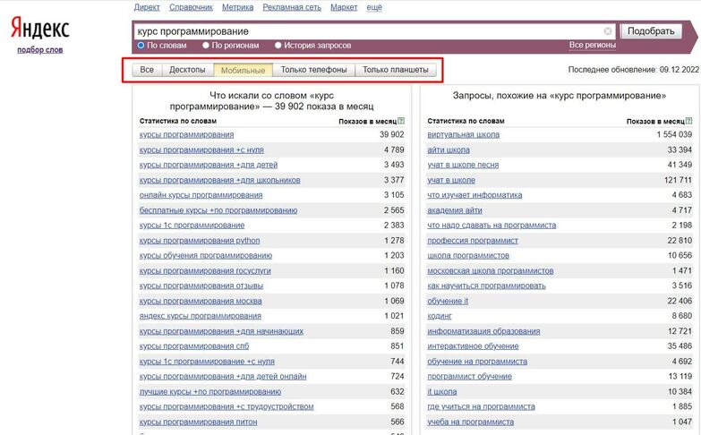 Частота запросов в Яндекс Вордстате