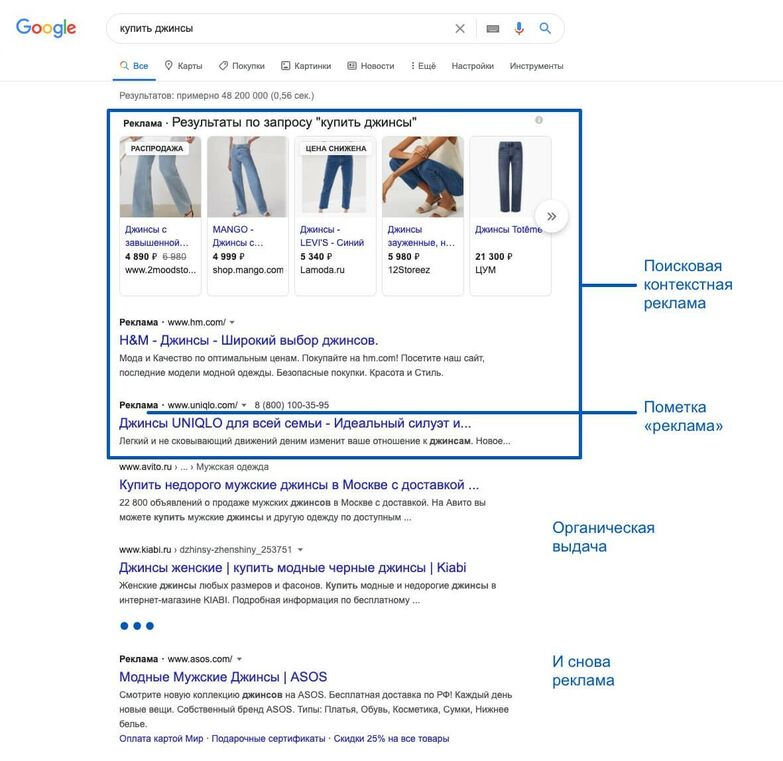 Реклама в поисковой выдаче Google