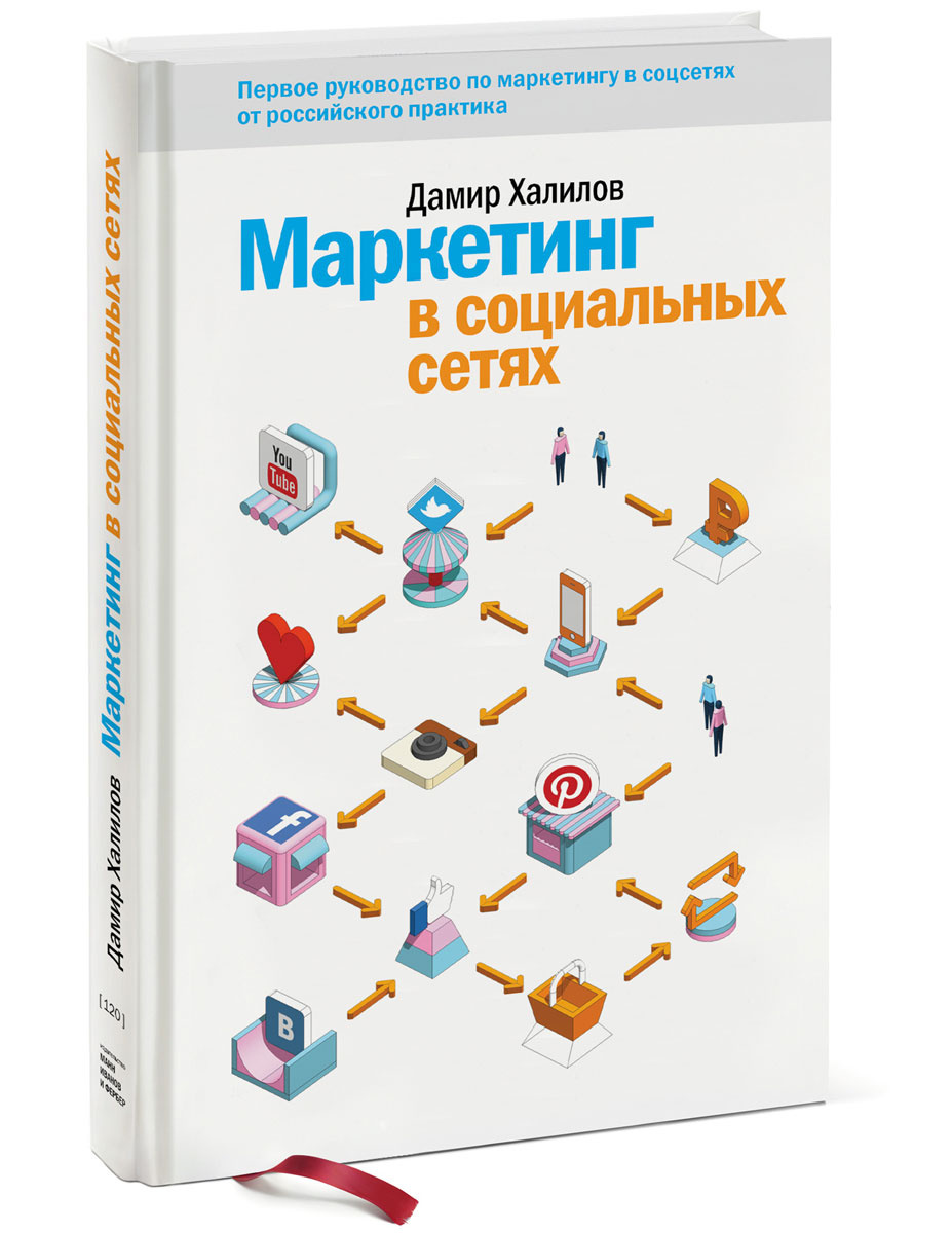 Что читать начинающему сммщику. Смотреть фото Что читать начинающему сммщику. Смотреть картинку Что читать начинающему сммщику. Картинка про Что читать начинающему сммщику. Фото Что читать начинающему сммщику