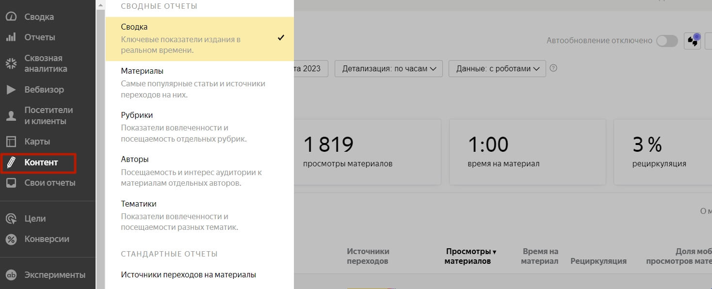 Контентная аналитика в Яндекс.Метрике