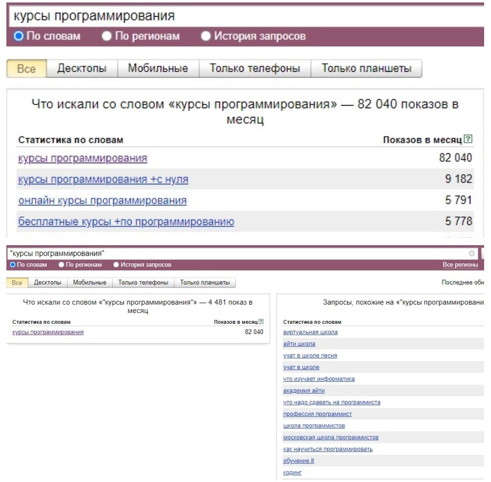 Оператор «“ ”» в Яндекс Вордстате 
