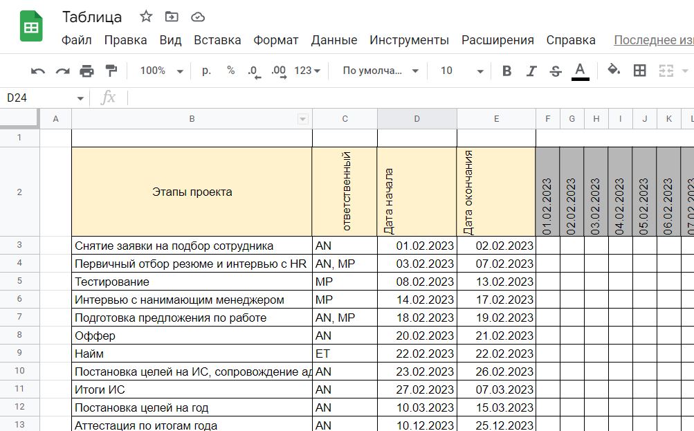 Таблица в Google Tabs