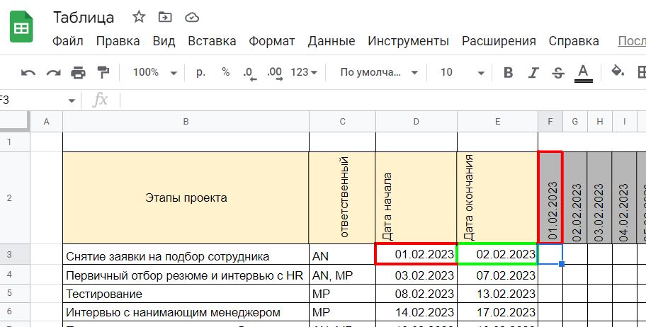 Использование формулы в условном форматировании