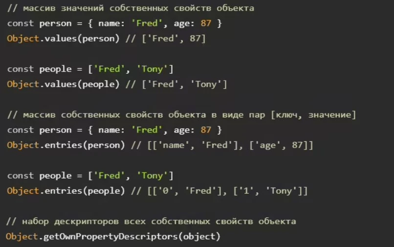 Пример кода JavaScript