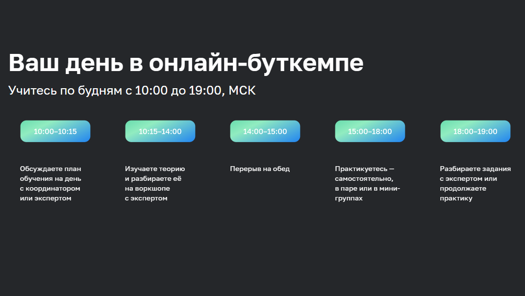 Расписание в онлайн-буткемпе Нетологии